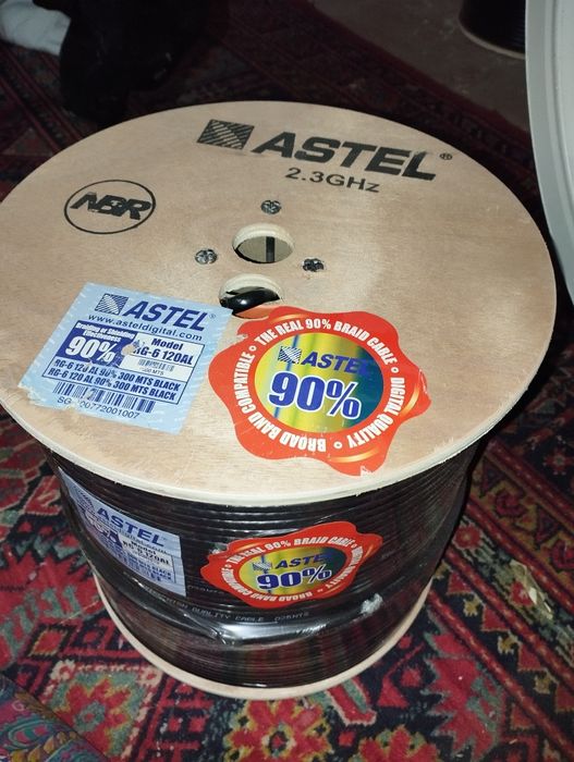 Коаксиальный кабель 75ом