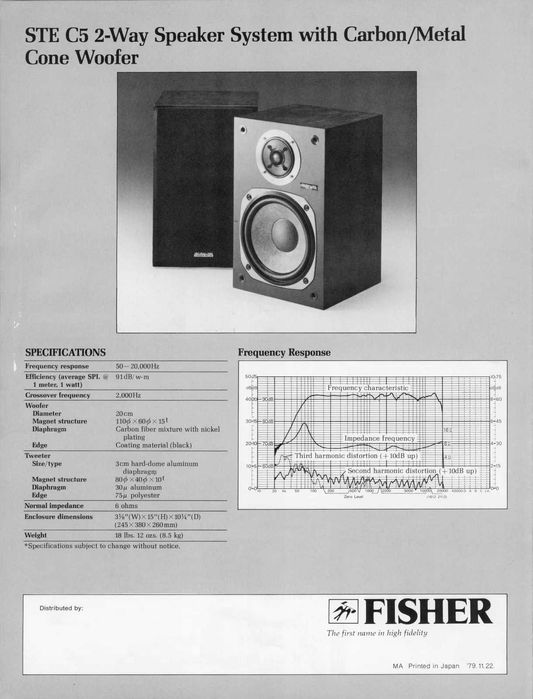 Boxe FISHER STE-C5 made in JAPAN bookshelf speakers carbon metal