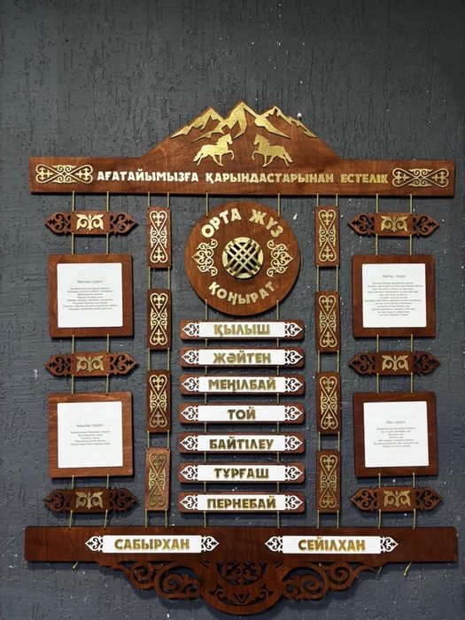Шежіре, 7ата, жеті ата, шежыре, сыйлық