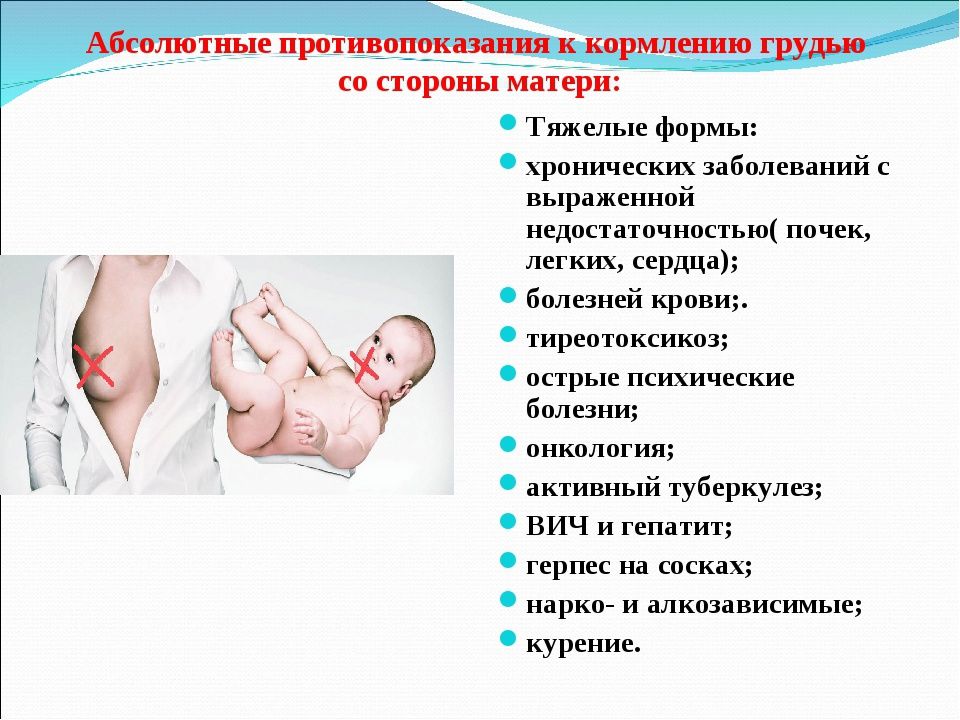 Герпес груди при гв фото
