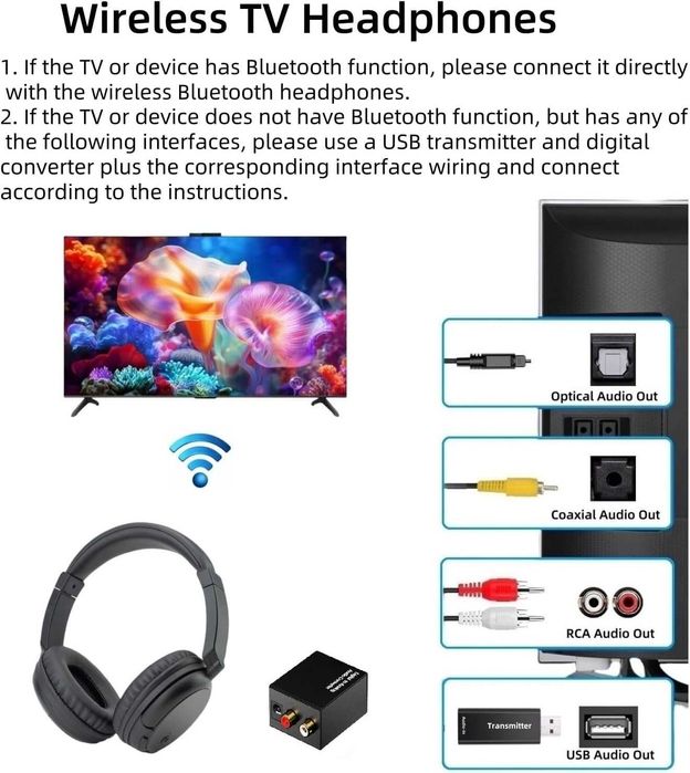 Безжични телевизионни слушалки с USB предавател за възрастни хора, Bluetooth 5.3 слушалки