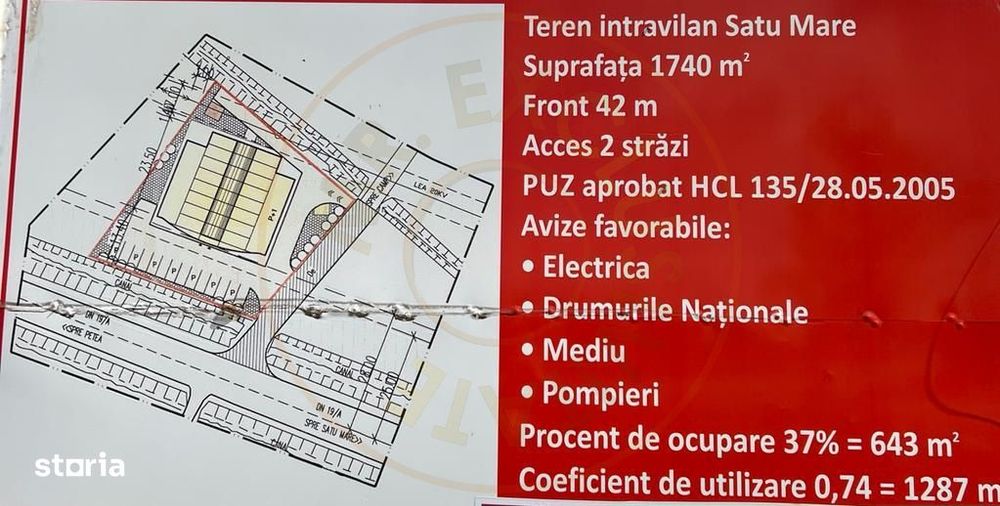 Oportunitate dezvoltare teren Drum Petea