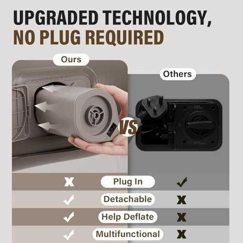 Ново Надуваемо легло матрак Подложка за спане сън къмпинг туризъм път