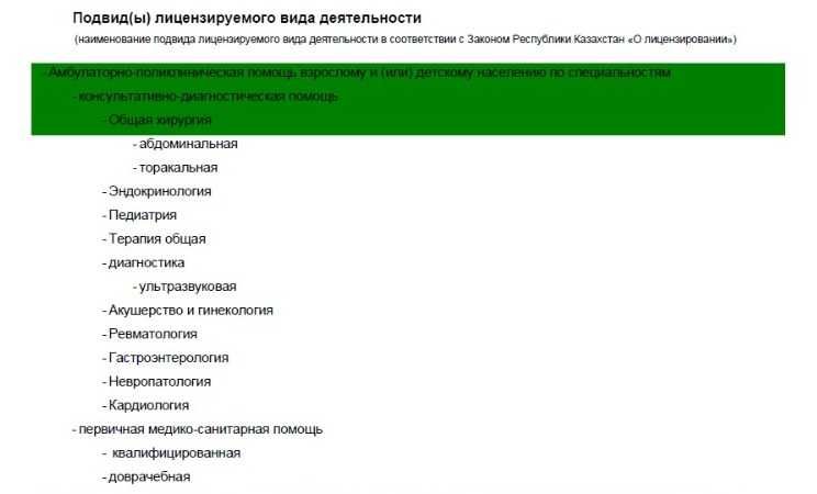 Продам ТОО - Медицинский центр