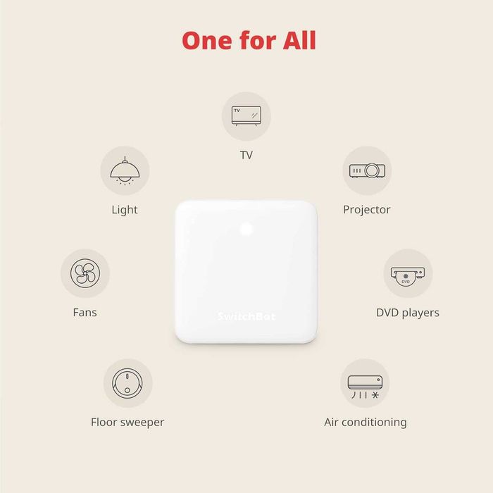 SwitchBot Hub Mini – смарт IR хъб/универсално дистанционно за TV и др.