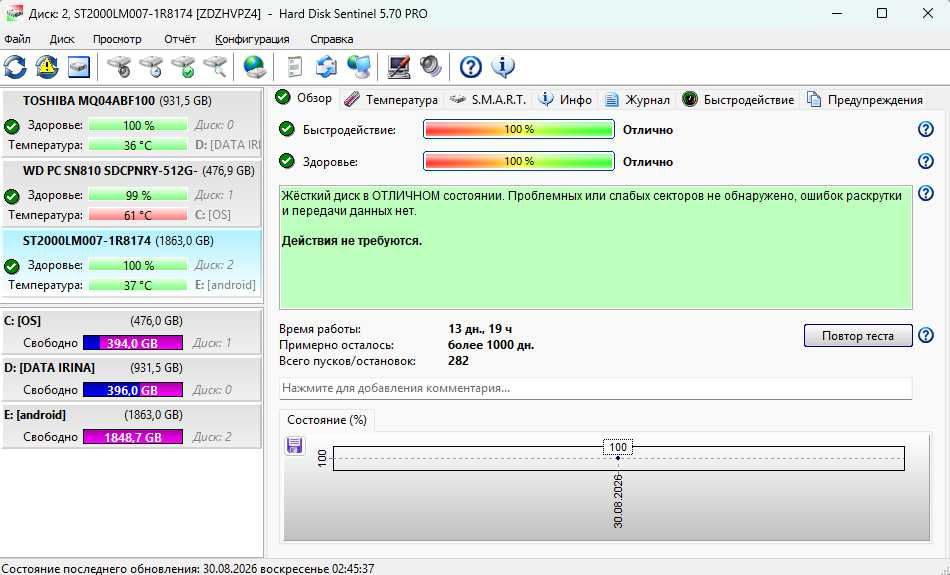 Внешний диск HDD Transcend 2TB StoreJet 25M3