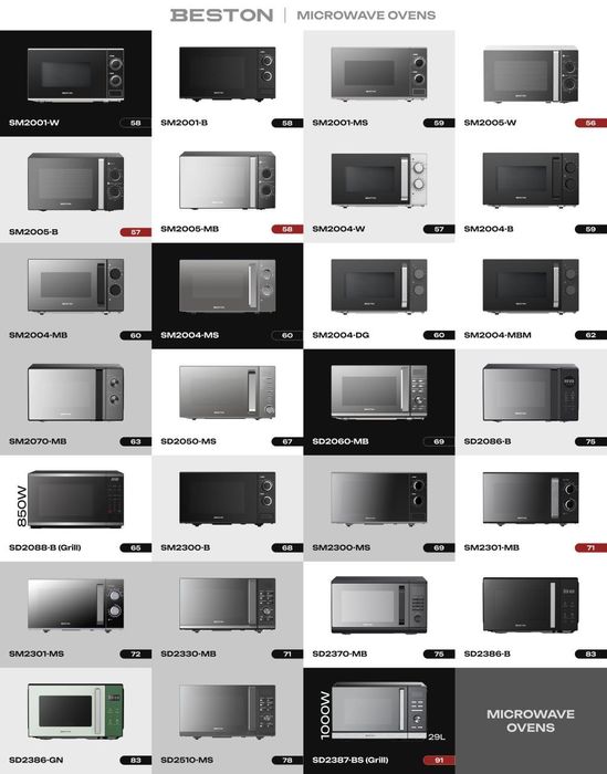 Микроволновки,любой цвет +модель+ доставка бесплатно