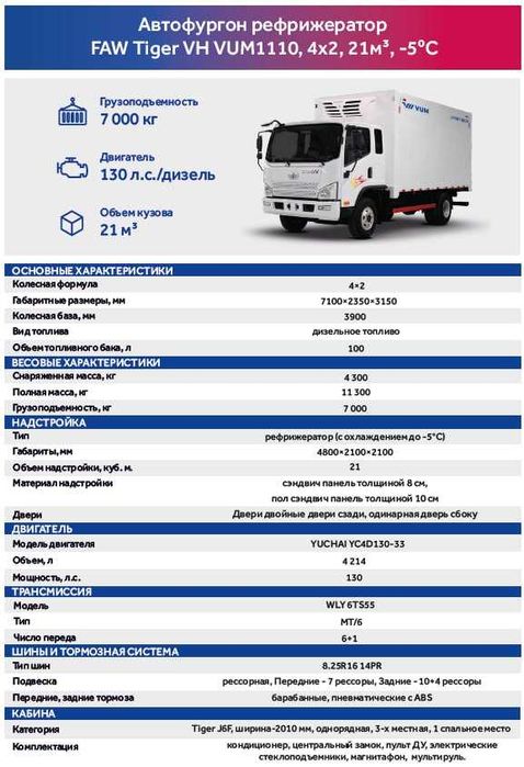 Автофургон рефрижератор FAW Tiger V (22 м³,  -5⁰C), VUM1110