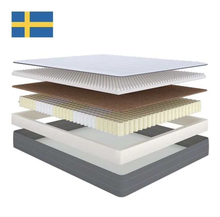 Матрас аскона sleep expert profi luxe