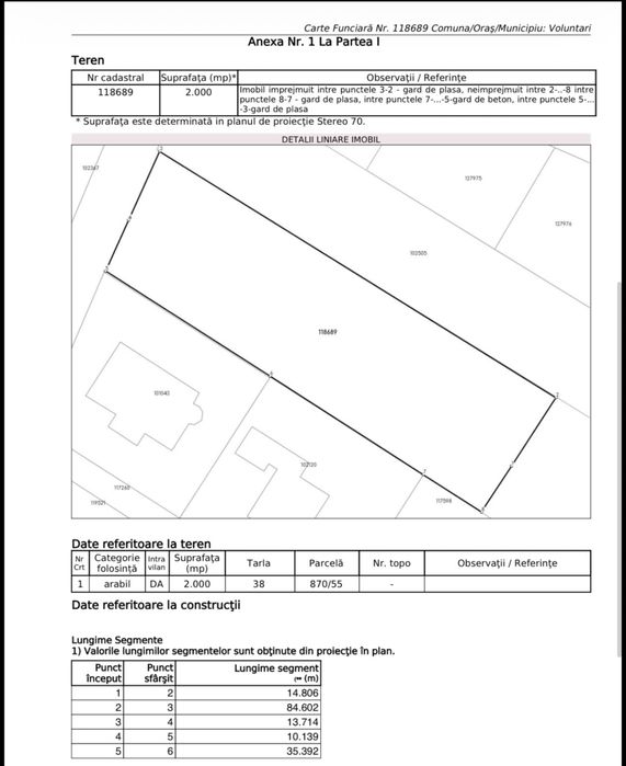Teren de vanzare Voluntari Matei Millo 2000mp strada Macilor 10 - 500€/mp