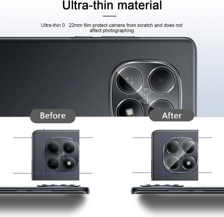 Стъклен протектор за камера за xiaomi redmi note 15 4g