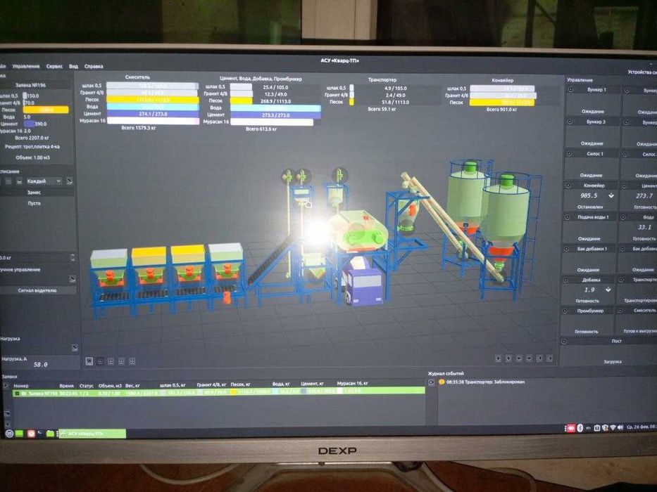 АСУ ТП бетонными заводами