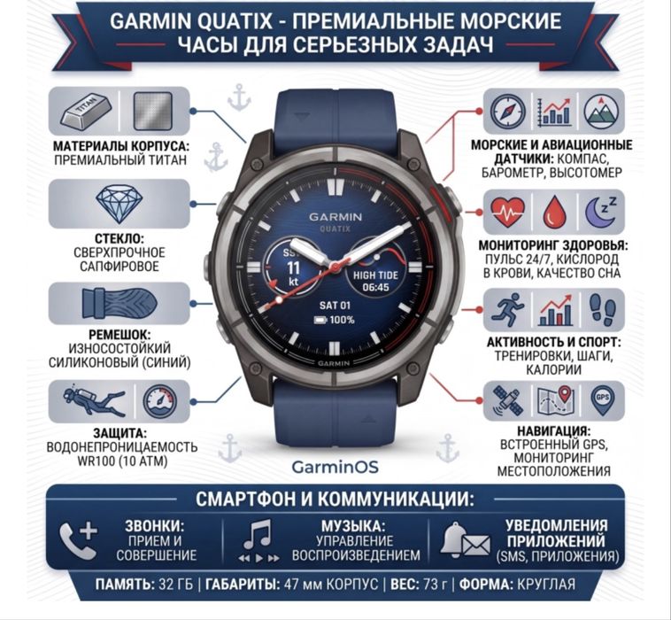Garmin Quatix 8 47mm