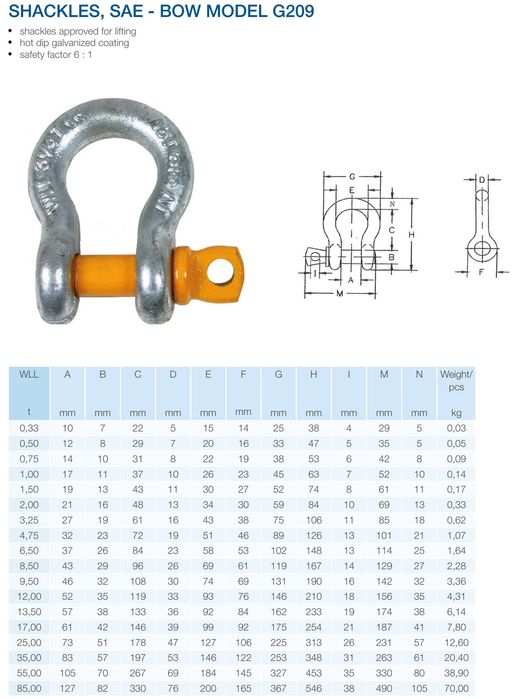 Шегел омега G209 и Шегел G210 от 1т до 55т