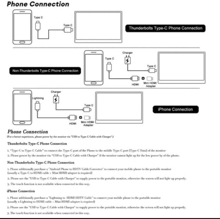 ZEUSLAP 15.6 dyumli Monitori