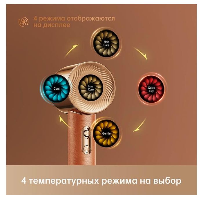 Фен Dreame Hair Miracle 1600 вт