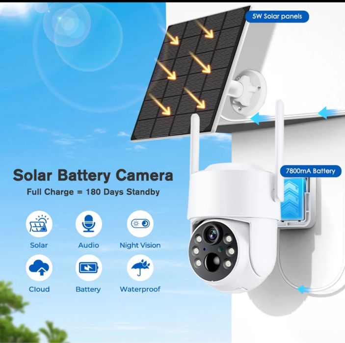 Camera solar 4G Sim sau wifi , camera solara dubla sau simpla