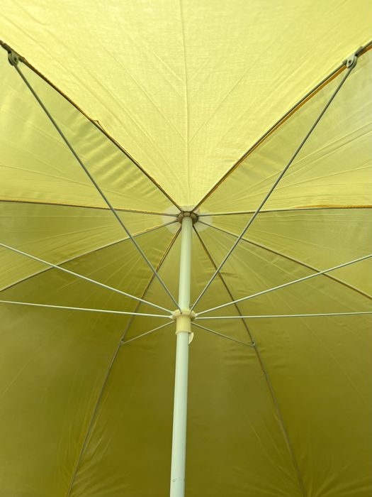 Продам пляжные зонты