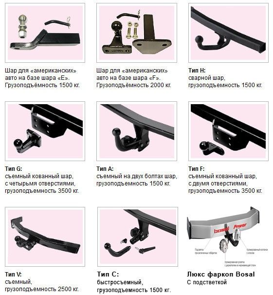 Фаркопы (прицепное)