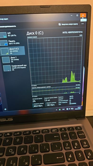 Офисный ноутбук Asus