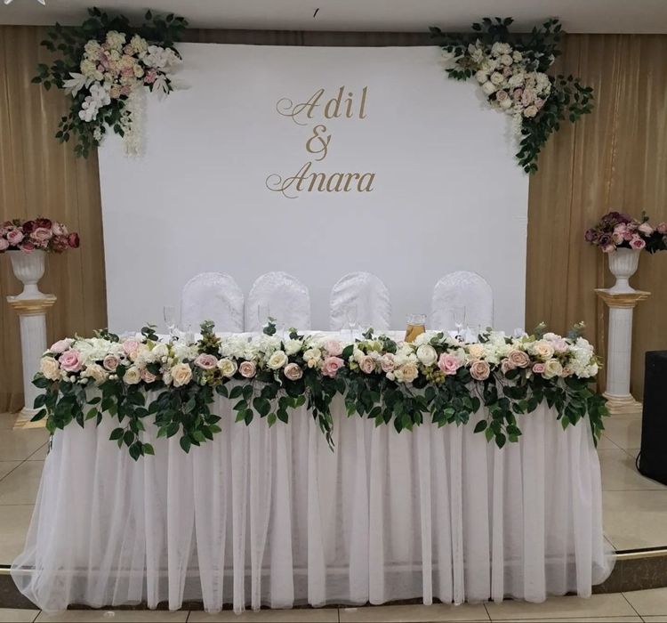 Оформление баннер в аренду