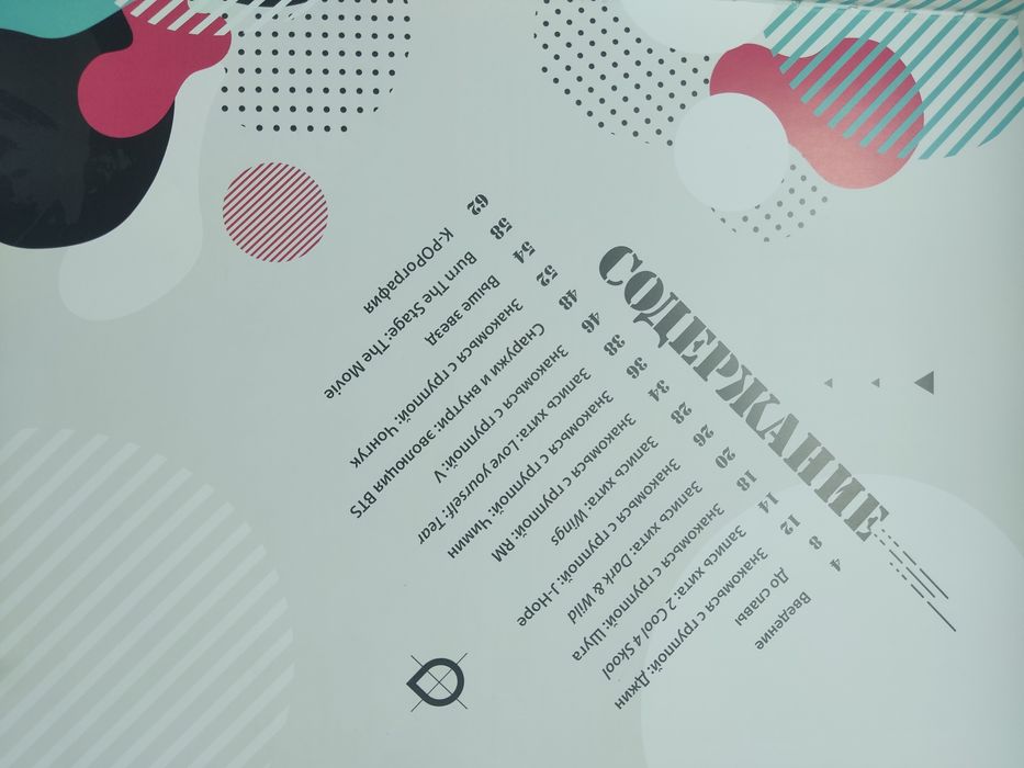 Книга BTS "неофициальное издание"