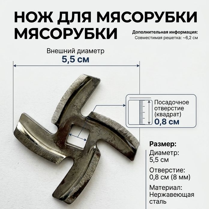 Запчасти для мясорубки