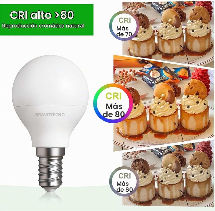 LED крушка E14, енергиен клас B, LED E14 студено бяла 6500K, 2.5W 470LM G45, еквивалентна на 40W
