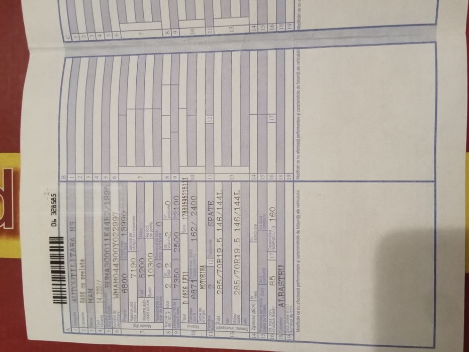 Autoutilitara Man 14.222