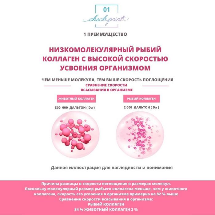 Корейский Морской Коллаген бренда Лемона и Бото (Акция 2+1)