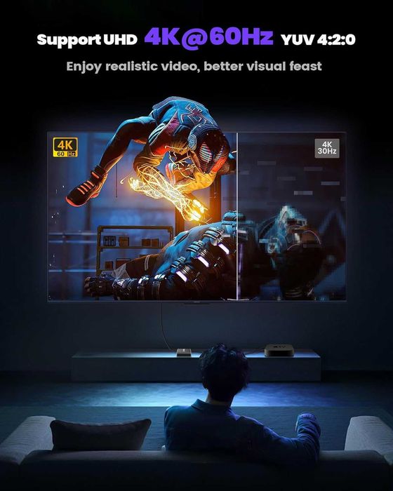 Avedio links 4K-60Hz Splitter HDMI,1IN 2OUT Full HD 1080P 3D HDCP 1.4