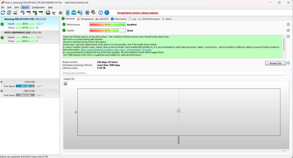 SSD Samsung 870 EVO 2TB SATA III – 99% Health – Testat complet