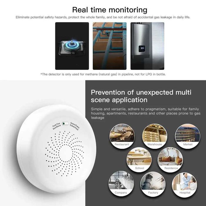 Avatto ZGD07 Zigbee детектор за теч на газ EU | TUYA