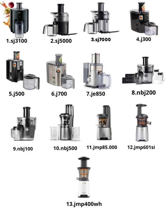 Соковыжималка Braun Kenwood Nutribullet шнековый соковыжималка