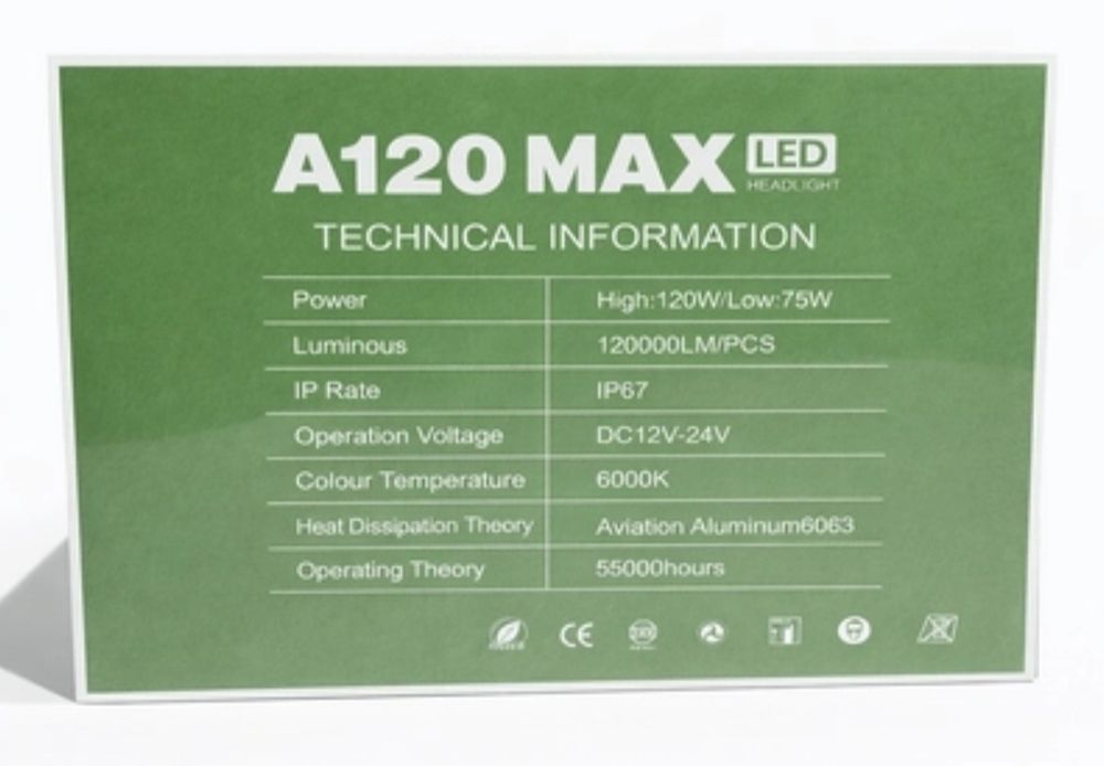 Авто свет LED с лупой