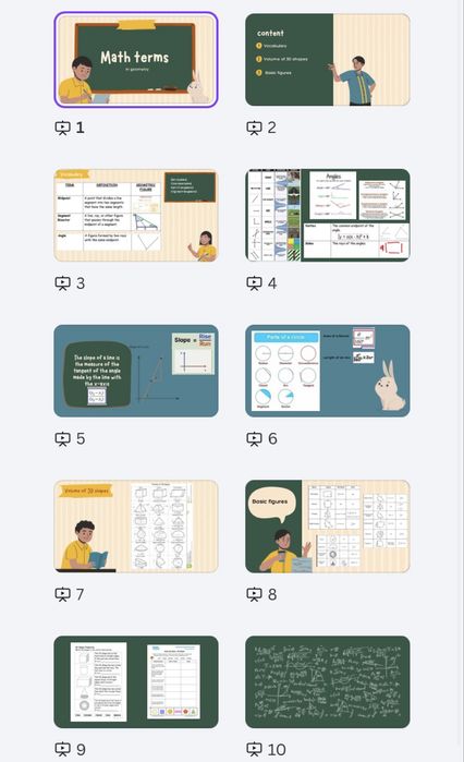 Презентации Power Point/Canva/Word/Excel. Проекты и уроки
