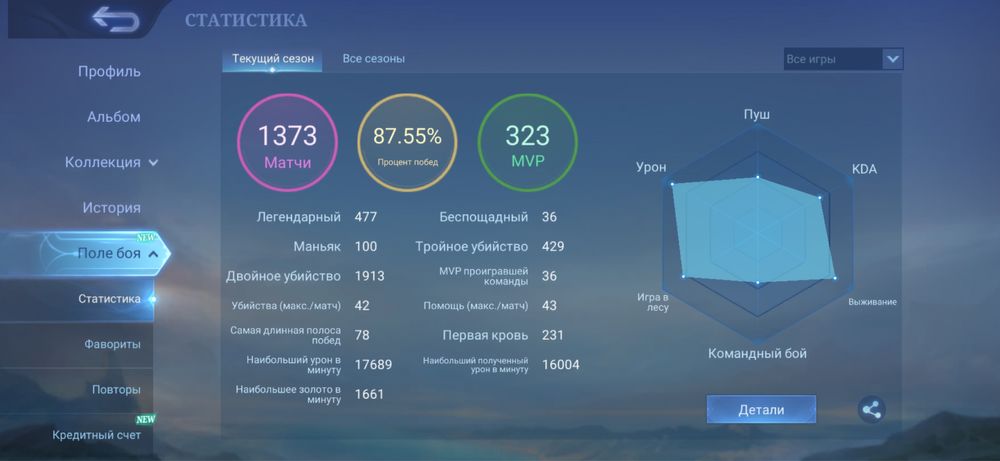 Продажа Аккаунта Мобайл Легендс MLBB