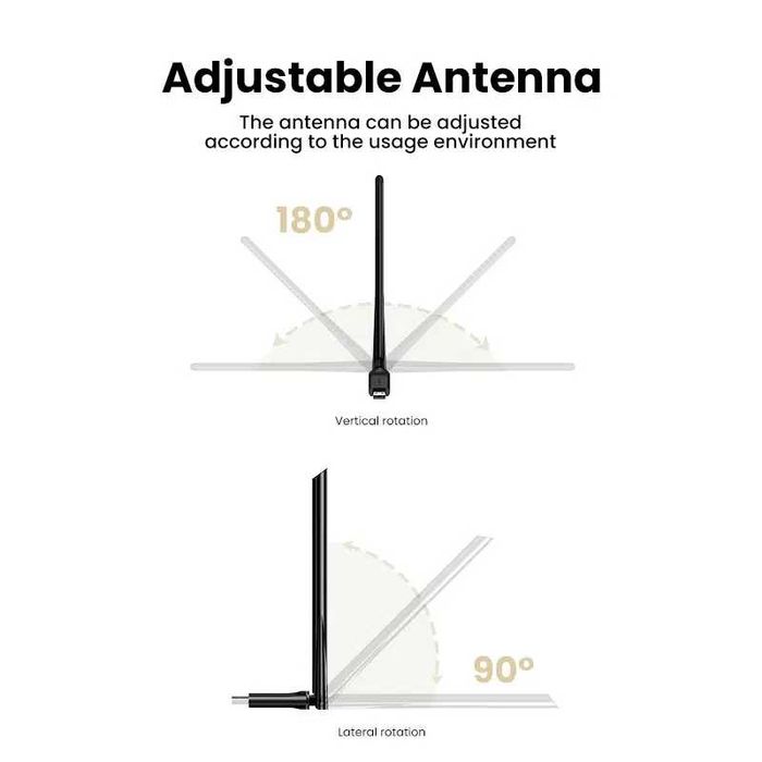 Адаптер Wi-Fi Ugreen AX900