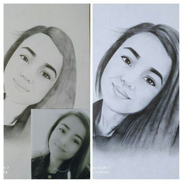 Rassom Qashqadaryo Samarqand sirdaryo Toshkent Namangan Fargʻona Jizza