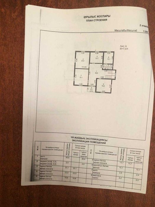 Прекрасный недострпоенный дом