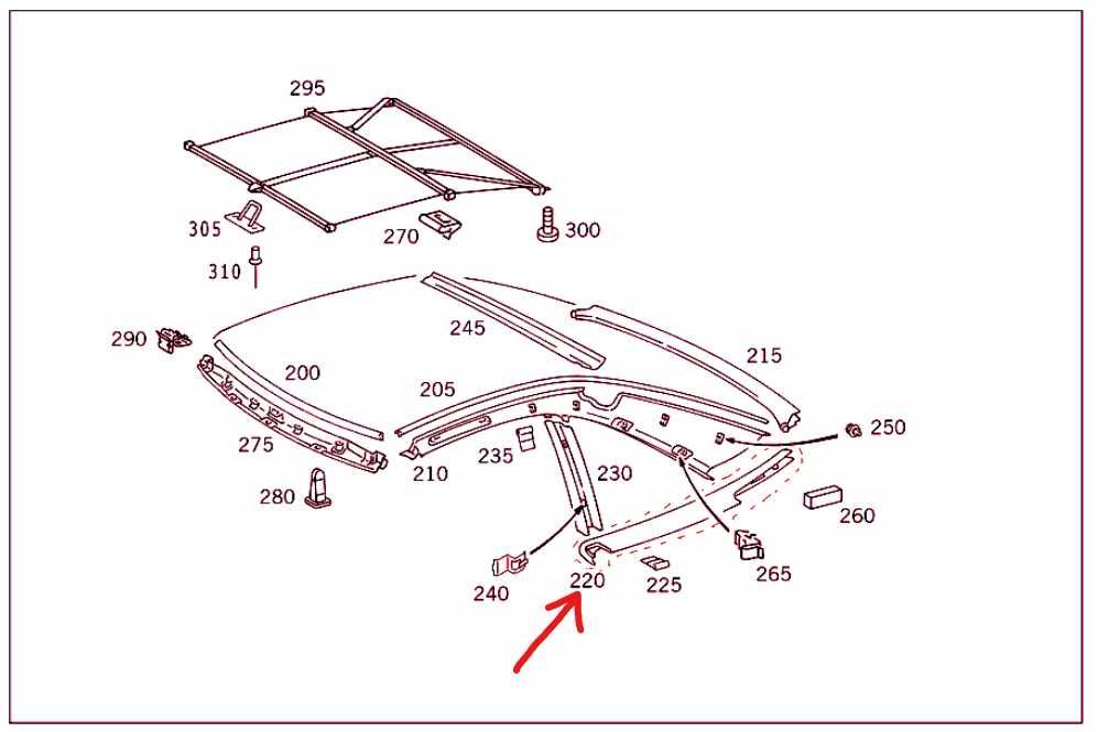 Mercedes SL R129 Долна Рамка за Hardtop