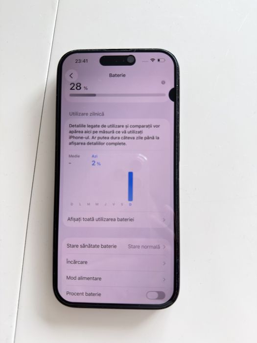 Iphone 15 PRO 256 GB