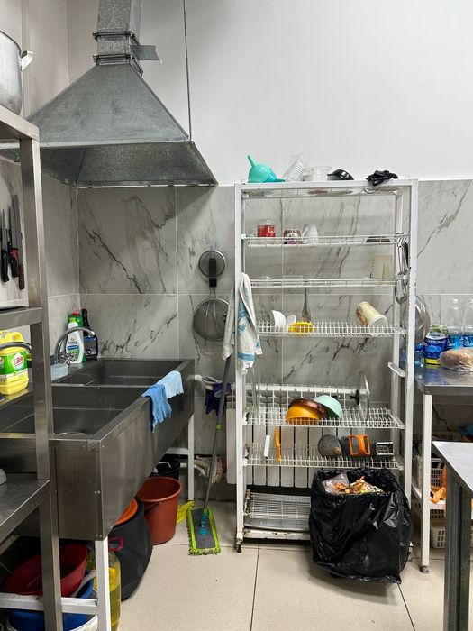 Действующий бизнес