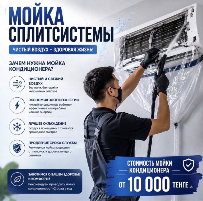 Чистка сплит-систем