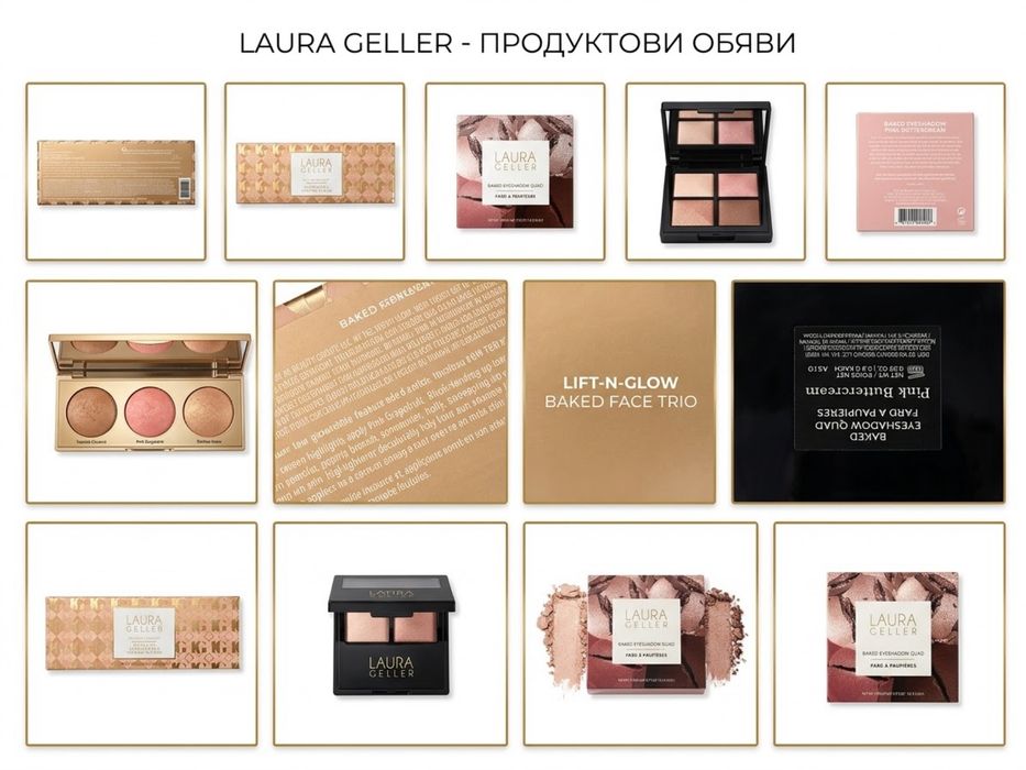 Laura Geller – Палитра с 3 хайлайтъра / ружове и сияйни нюанси
