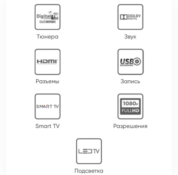 Televizor premier