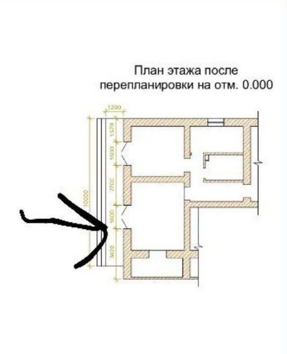 Нежилое помещение с бизнесом хот-дог , хостел + магазин.