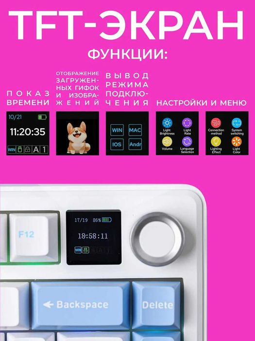 Беспроводная механическая клавиатура Aula f75 MAX