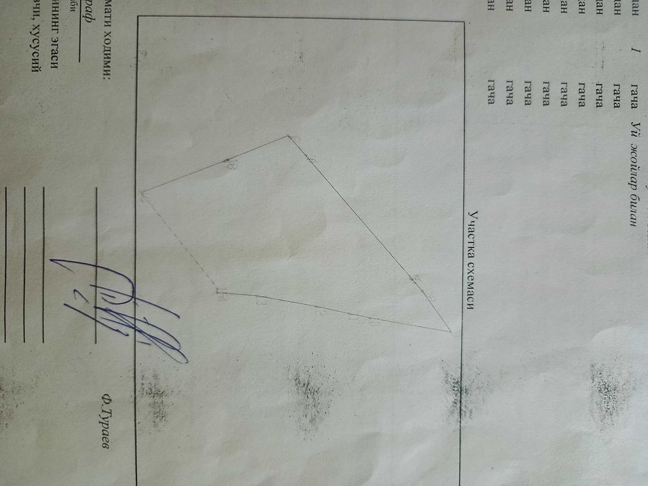 Продается дом на участке 6 соток Центр Фрунзе