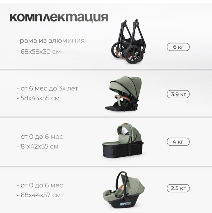 Детская коляска 3 в 1